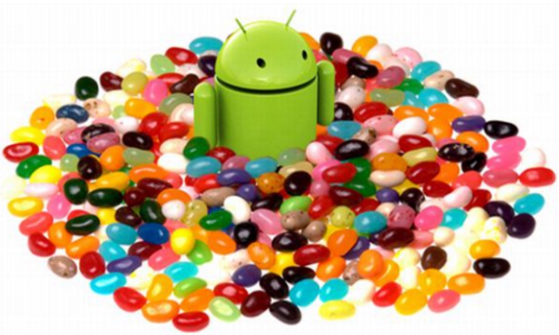 Here is The ABCD of Android | Cupcake to Nougat what’s Next? 